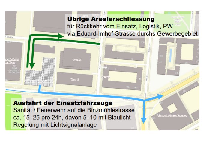 Zentrale Einsatzlogistik
